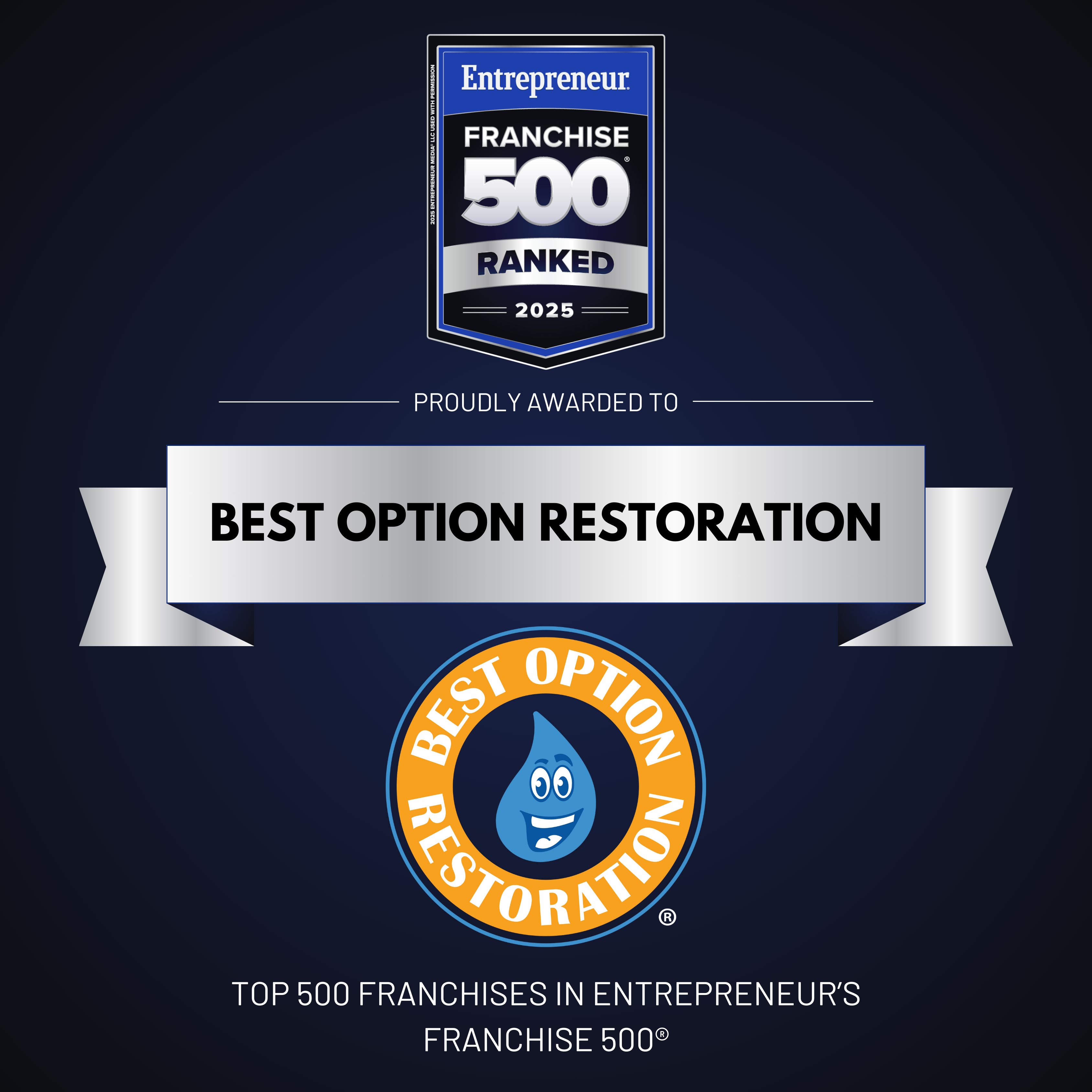 BEST OPTION RESTORATION NAMED AMONG THE TOP FRANCHISES  IN ENTREPRENEUR MAGAZINE’S FRANCHISE 500® RANKING